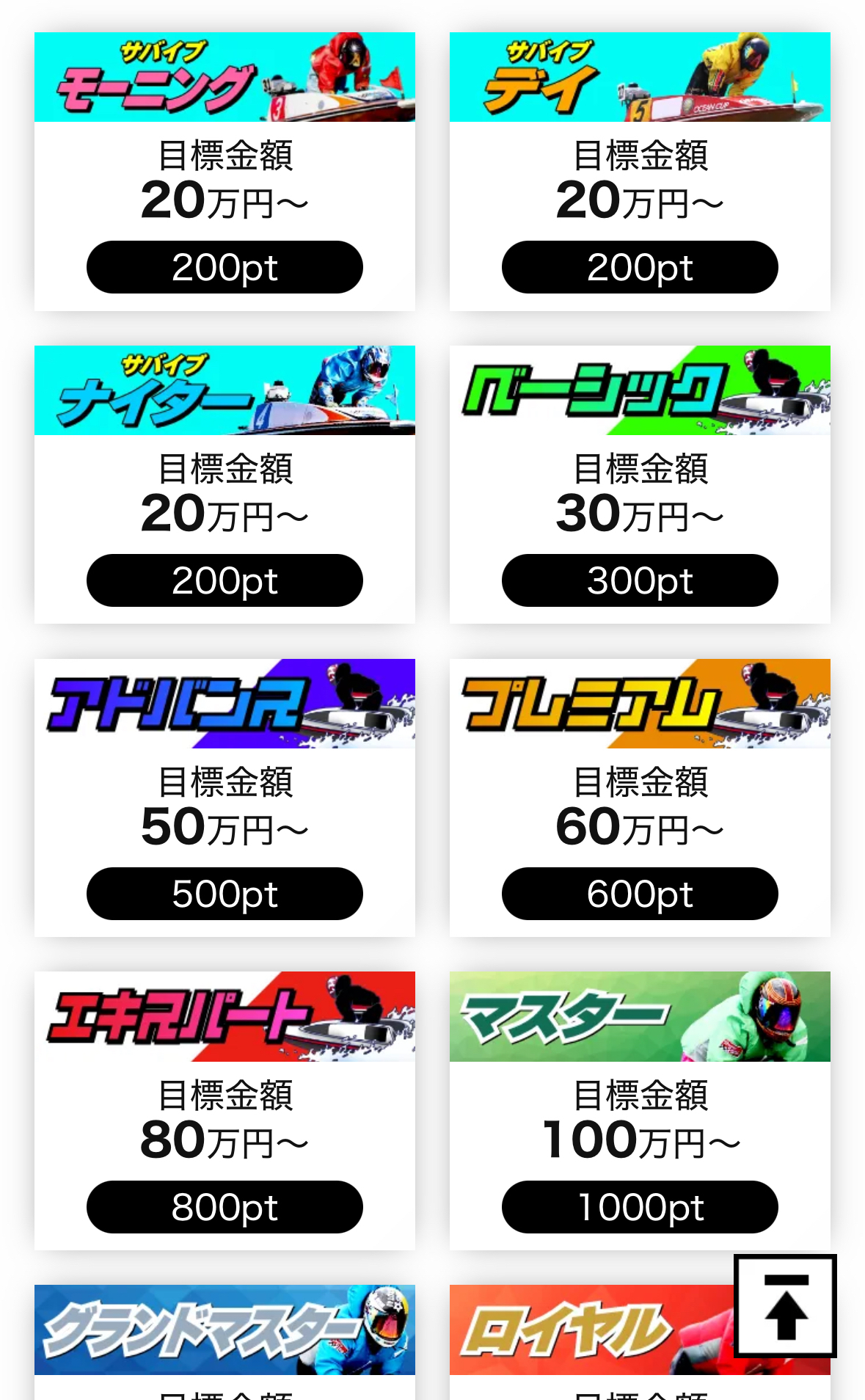 ギャンブル　サバイバー　競艇サバイバー　競艇　ボートレース　ボートレース場　優良　的中　的中率　口コミ　悪徳　悪質　当たらない　当たる　捏造　検証　稼げる　稼げない　競艇予想サイト　詐欺　評判　舟券　副業　ランキング　競艇予想サイト一覧