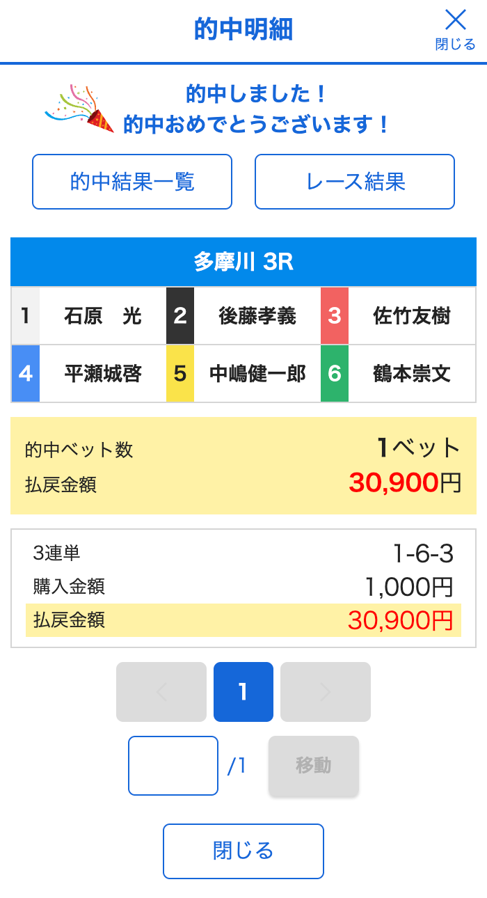 クリアボート無料予想の検証結果｜3連単8点で30,900円的中