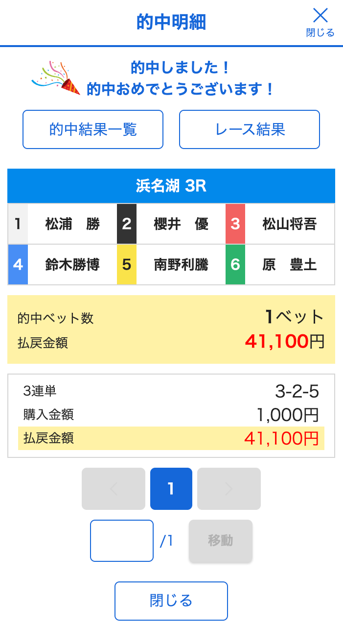 クリアボート無料予想の検証結果｜3連単8点で41,100円的中
