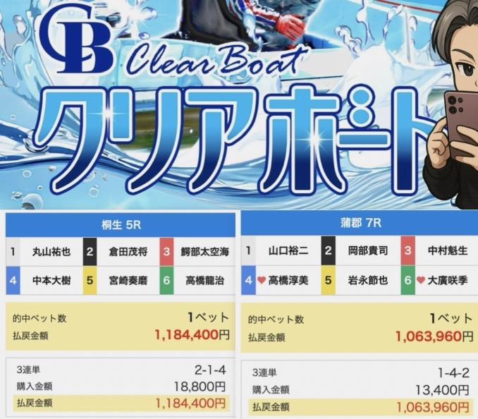 クリアボートの検証結果｜桐生5Rで1,184,400円の払戻し的中画像