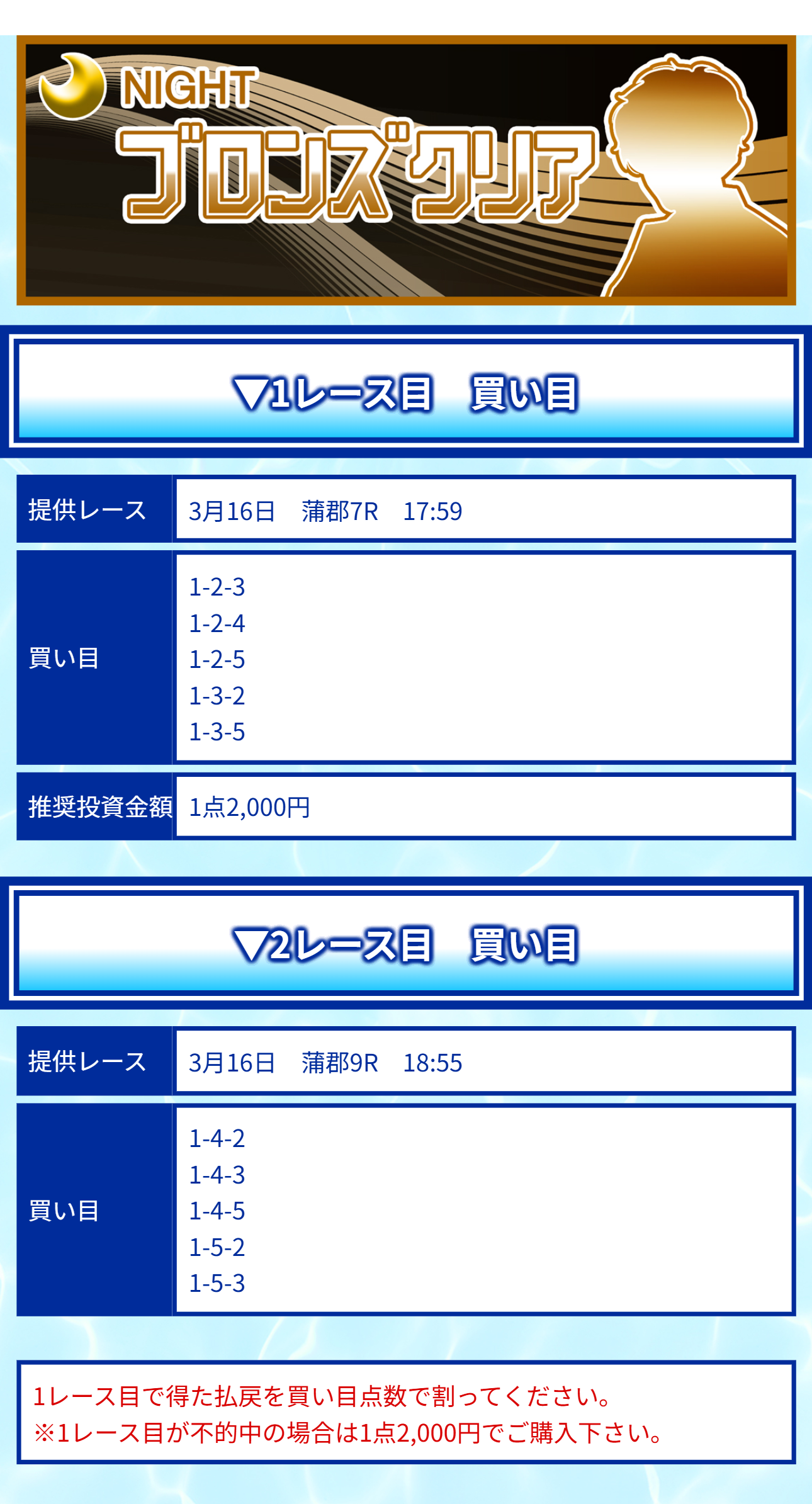 クリアボート検証で実際に購入した買い目（蒲郡9Rの予想内容）