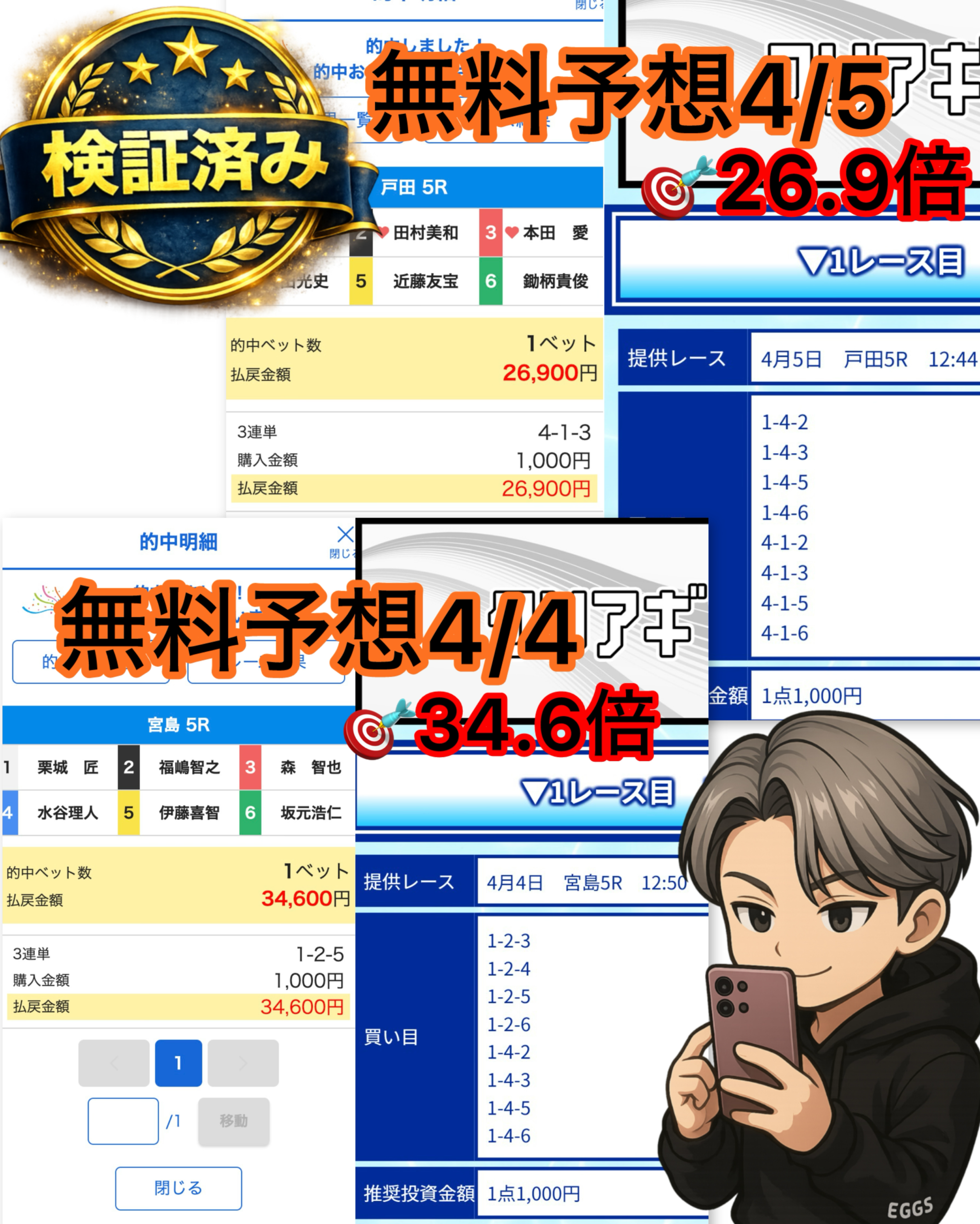 クリアボート無料予想の検証結果|3連単8点で34,600円的中